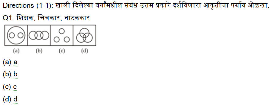 WRD भरती साठी बुद्धिमत्ता चाचणी दैनिक क्विझ : 16 नोव्हेंबर 2023_3.1
