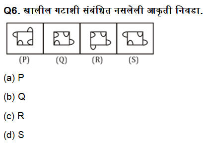 राज्य उत्पादन शुल्क विभाग भरती साठी बुद्धिमत्ता चाचणी दैनिक क्विझ : 21नोव्हेंबर 2023_5.1
