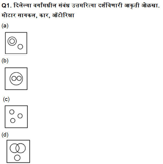 MPSC परीक्षेसाठी बुद्धिमत्ता चाचणीचे दैनिक क्विझ: 25 नोव्हेंबर 2023_3.1