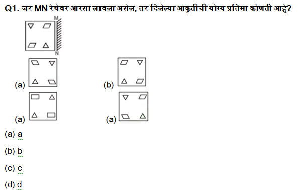 राज्य उत्पादन शुल्क विभाग भरती साठी बुद्धिमत्ता चाचणी दैनिक क्विझ : 28 नोव्हेंबर 2023_3.1