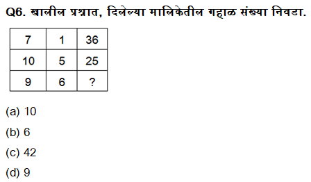 राज्य उत्पादन शुल्क विभाग भरती साठी बुद्धिमत्ता चाचणी दैनिक क्विझ : 28 नोव्हेंबर 2023_5.1