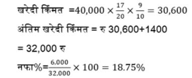 नफा आणि तोटा: युक्त्या, सूत्र आणि प्रश्न | WRD भरतीसाठी अभ्यास साहित्य_5.1