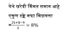 नफा आणि तोटा: युक्त्या, सूत्र आणि प्रश्न | WRD भरतीसाठी अभ्यास साहित्य_6.1