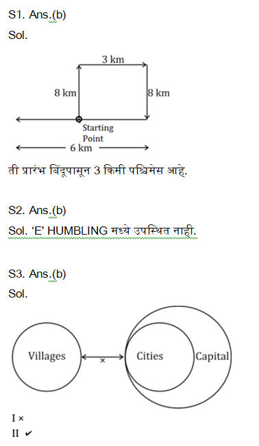 MPSC परीक्षेसाठी बुद्धिमत्ता चाचणीचे दैनिक क्विझ: 9 डिसेंबर 2023_9.1