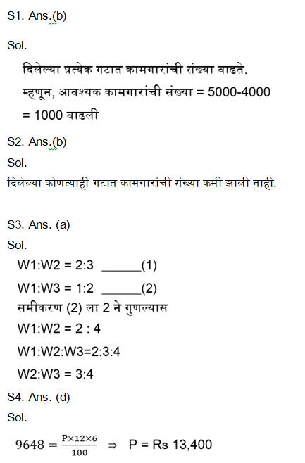 आदिवासी विकास विभाग भरतीसाठी अंकगणित चाचणी दैनिक क्विझ : 9 डिसेंबर 2023_6.1