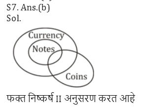 तर्क व अनुमान : आदिवासी विकास विभाग भरती 2023 साठी अभ्यास साहित्य_10.1