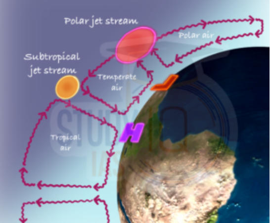 जेट स्ट्रीम्स | Jet Streams : MPSC Gazetted Civil Services Exam 2024 अभ्यास साहित्य_3.1