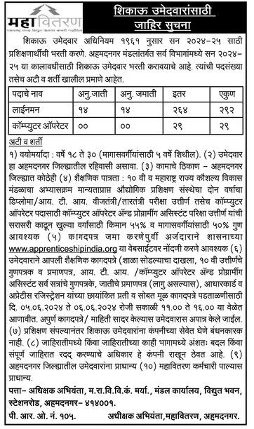 321 पदांसाठी MAHADISCOM अप्रेंटिस भरती 2024 जाहीर_3.1