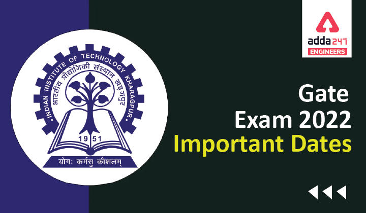 Gate Exam 2022 Important Dates-01