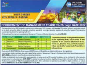 EIL Recruitment through GATE 2022, Direct Link to apply for 75 Engineering Vacancies |_50.1