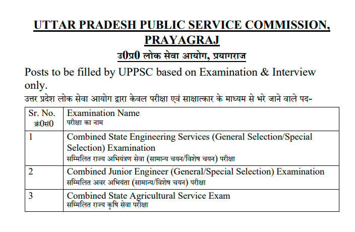 UPPSC AE Recruitment 2023