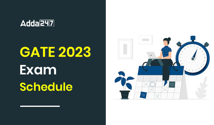 GATE 2023 Exam Schedule