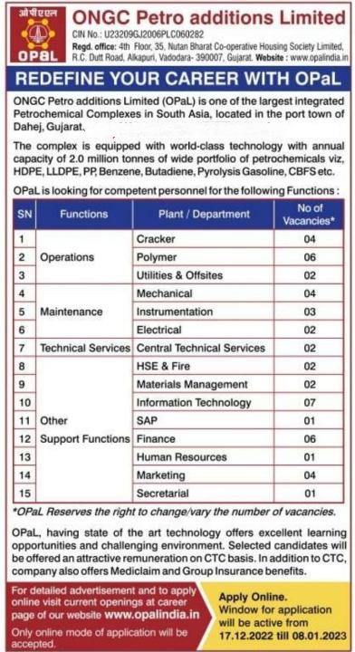 ONGC OPAL Recruitment 2022 Notification