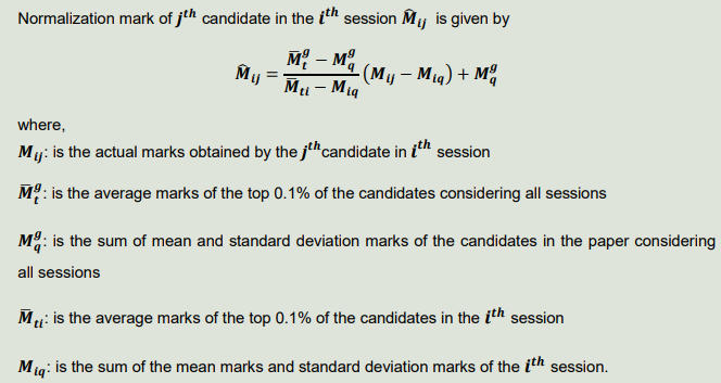 GATE Normalization Process