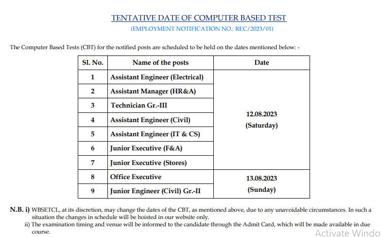 Govt. Job Notifcation