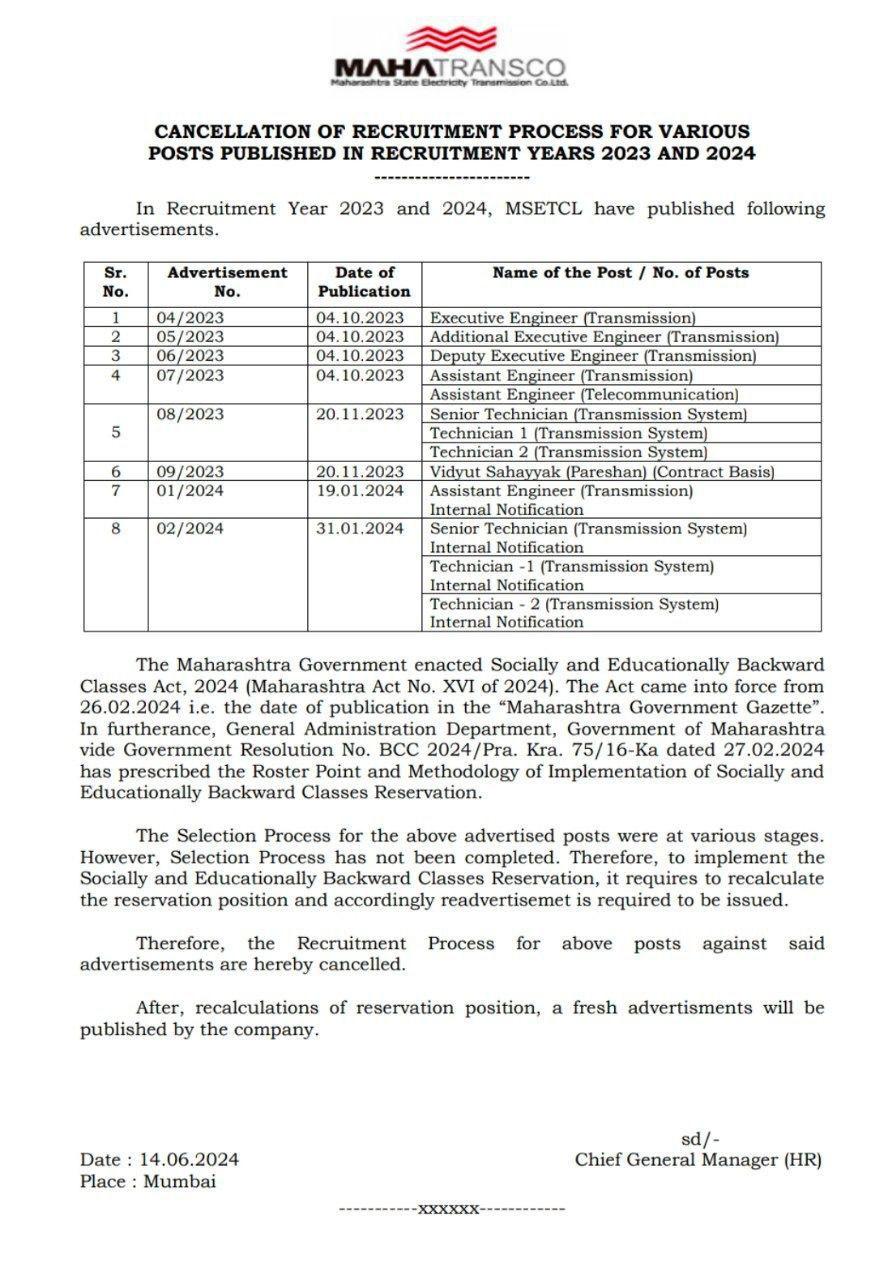 Govt. Job Notification