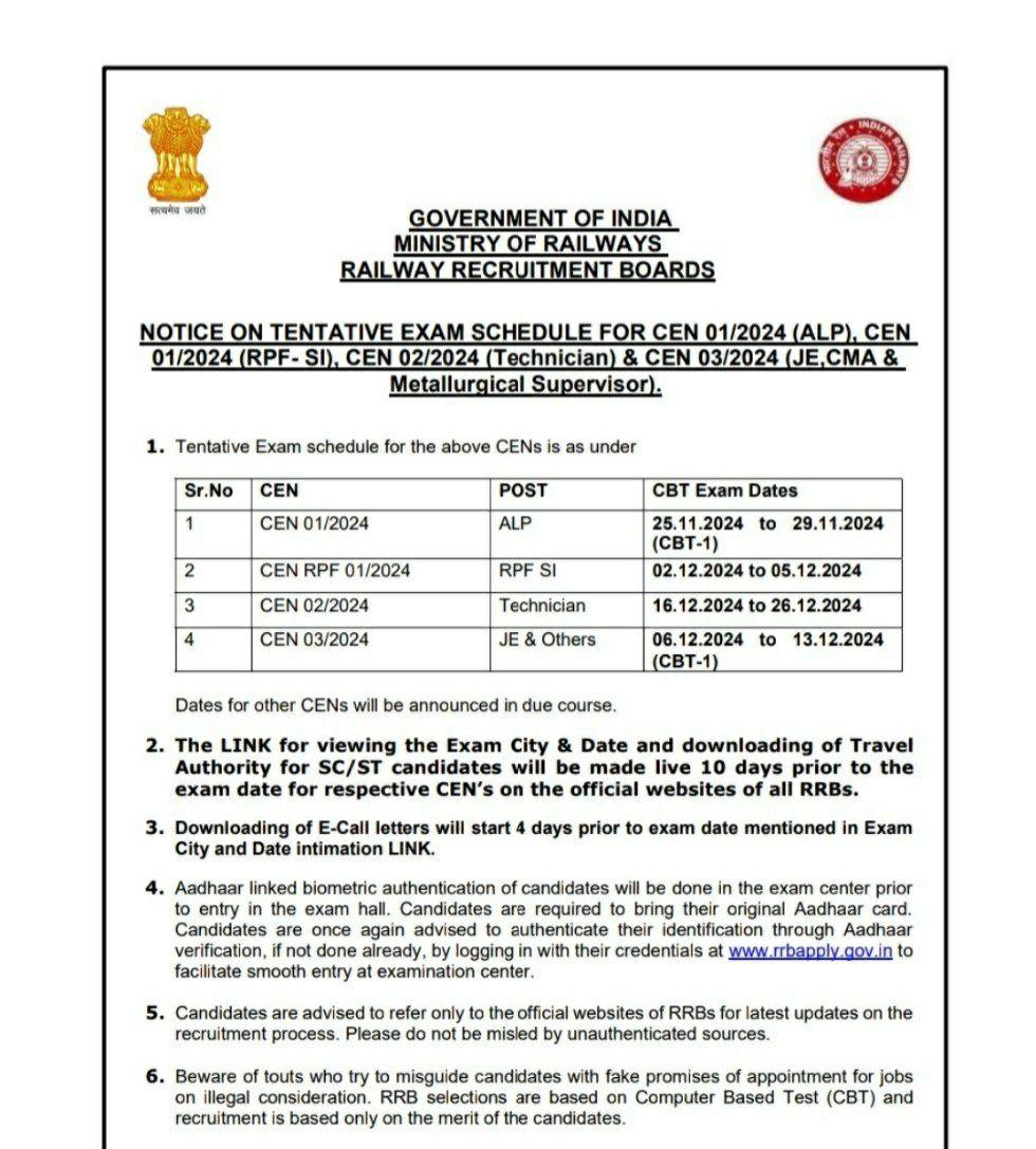 Govt. Job Notifcation