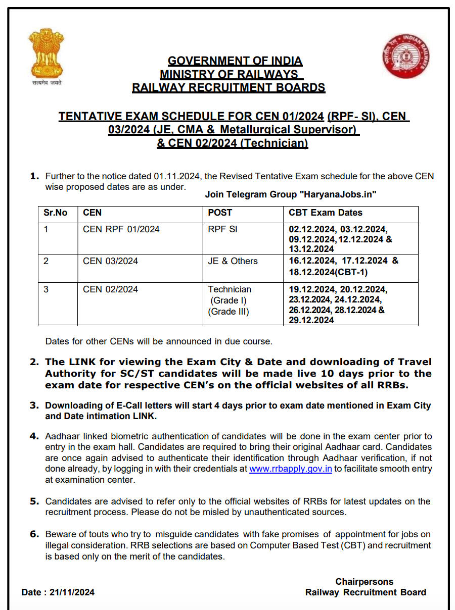 Govt. Job Notifcation