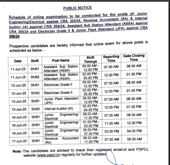 Exam Date