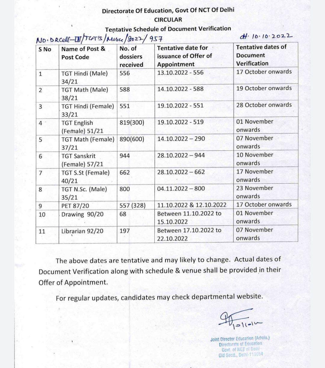 DSSSB TGT PGT Result 2023 Out: Check PGT Result @dsssbonline.nic.in_3.1