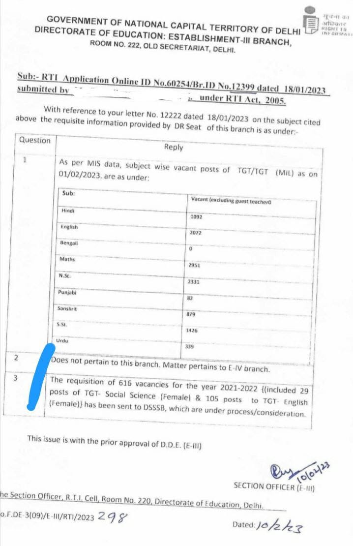 DSSSB TGT vacancies available Feb 2023