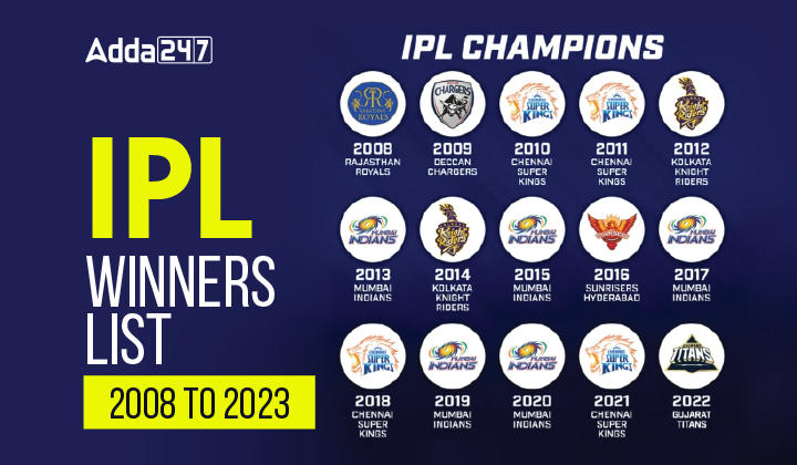 ipl-winners-list-from-2008-to-2023-complete-list