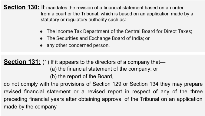 Revision of Financial Statements of Section 130, Download PDF_3.1