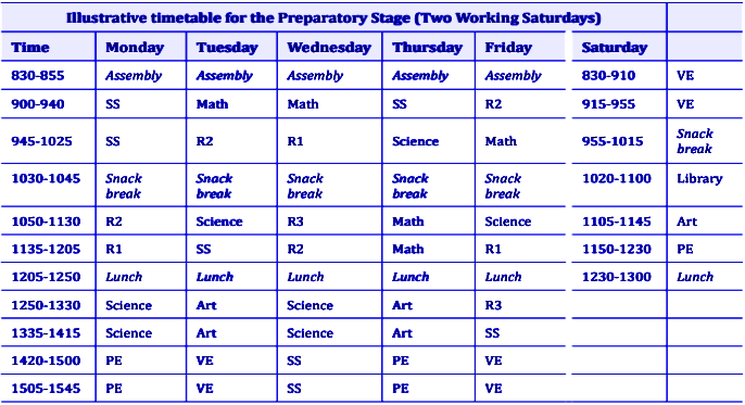 NCF 2022 School Timetable, Check Subject wise Schedule_5.1