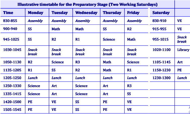 NCF 2022 School Timetable, Check Subject wise Schedule_6.1