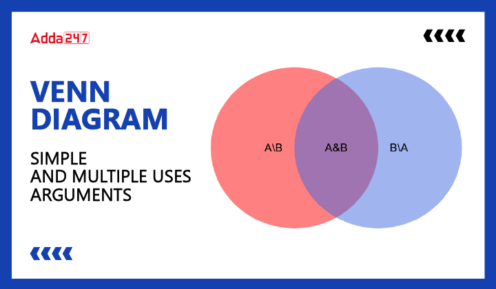 Venn Diagram Simple and Multiple Uses Arguments-01