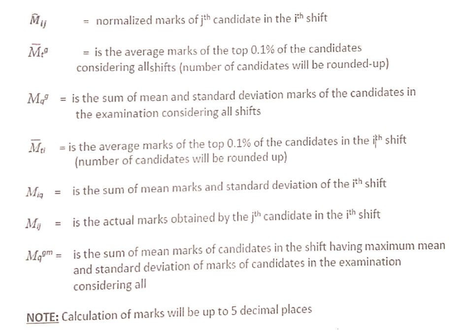 AP TET Normalization 2024 Formula Breakdown