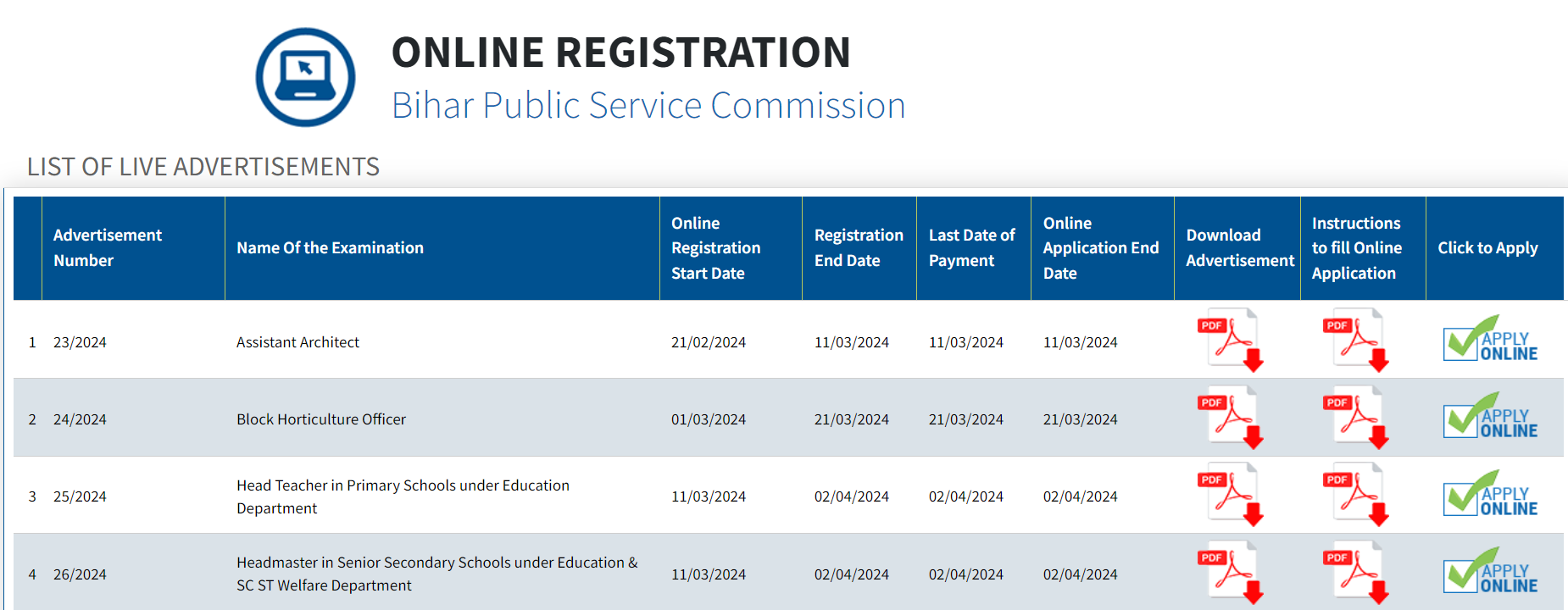 BPSC Headmaster New Exam date 2024 Out for 6061 Posts, Check Schedule_3.1