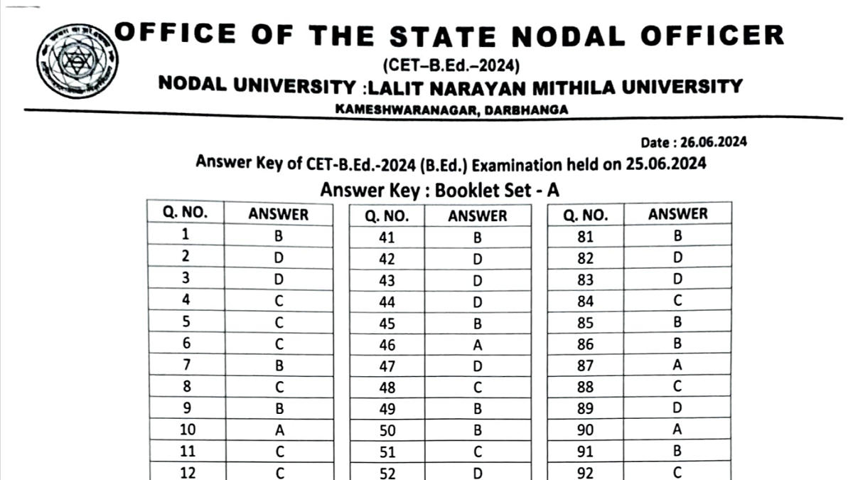 Bihar BEd Answer Key 2024