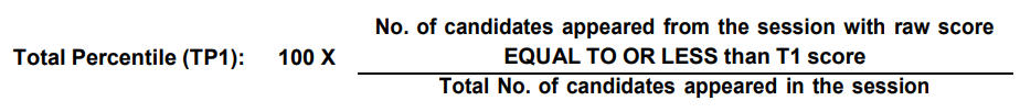 CSIR NET Normalization Process 2024, Percentage and Scorecard_3.1