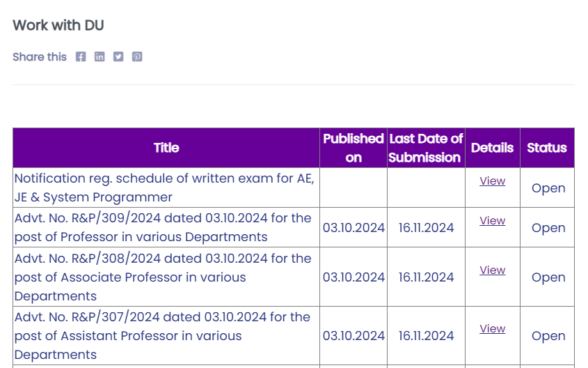 DU Assistant Professor Notification 2024 Out for 574 Posts, Eligibility, Application Form, Salary_3.1