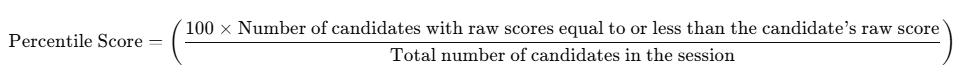 Normalization Formula