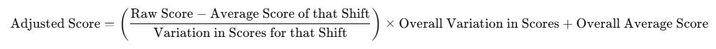 Normalization Simplified Formula