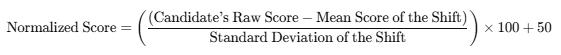 What Is A Good Score In CSIR NET Life Science?_3.1