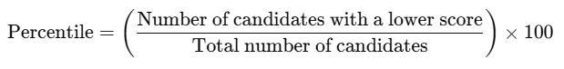 What Is The Qualifying Percentile For CSIR NET Life Science?_3.1