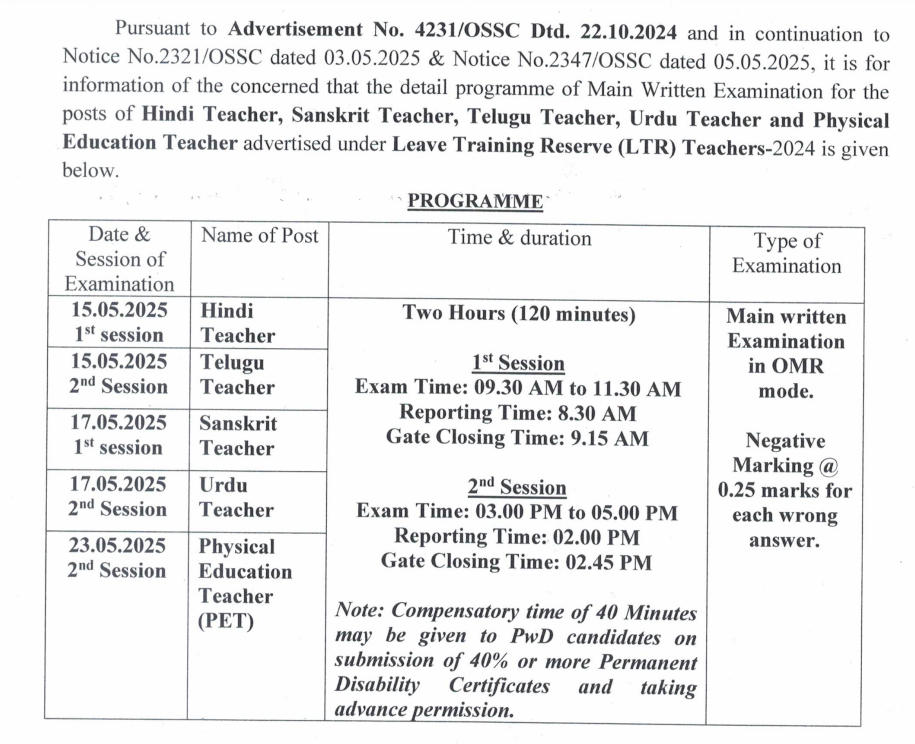 OSSC LTR Mains Exam Date Out, Check Exam Schedule & Time_3.1