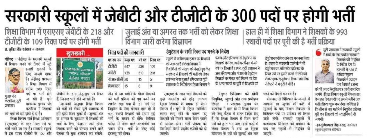 Chandigarh Government School Recruitment For JBT and TGT for 300 Posts, Check Eligibility, Salary_3.1