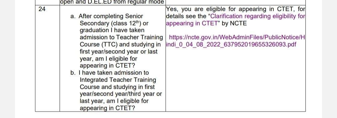 Can TTC Qualified Candidates Apply for CTET Exam 2025?_3.1