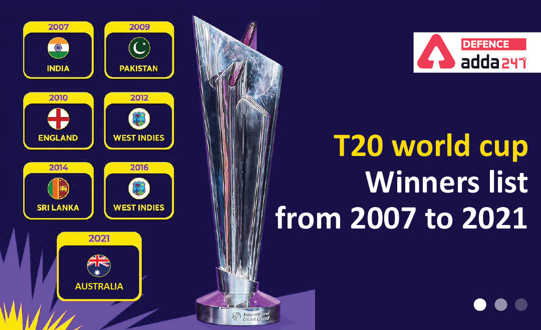 T20 World Cup Winners List From 2007 to 2021_30.1