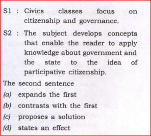 Article