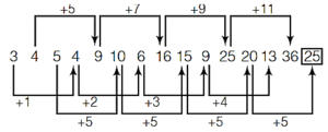 Mock Test