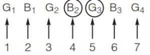 Mock Test