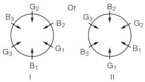 Mock Test