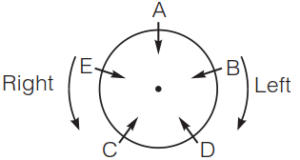 Mock Test