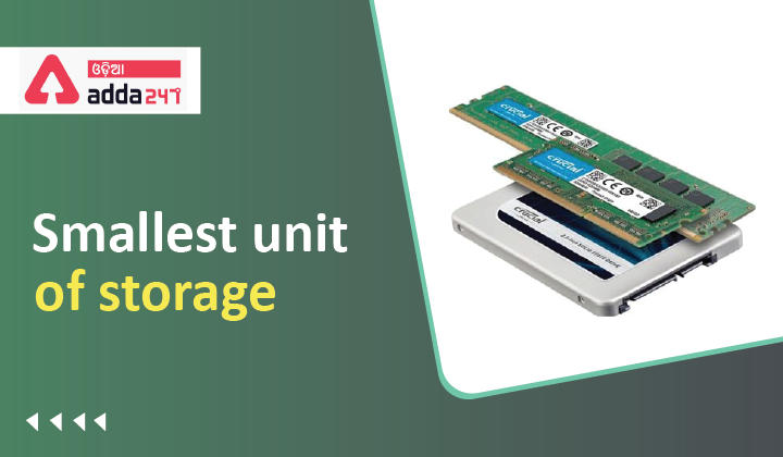 smallest unit of storage