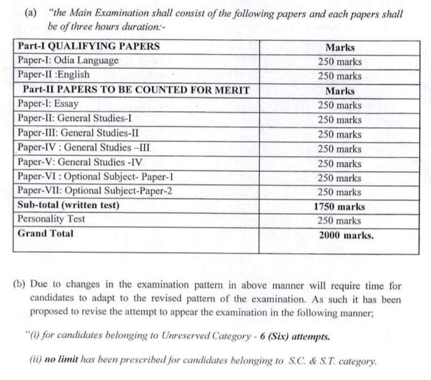 OPSC OCS New update 2022 for Upcoming OPSC Examinations_4.1